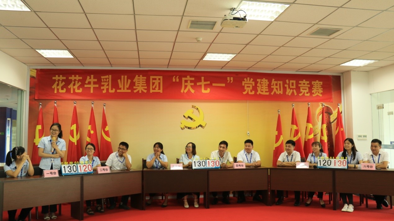 知识竞赛争先锋   比学赶超展风采 —— OD（中国）一站式服务平台乳业集团党委举办庆 “七一”党建知识竞赛