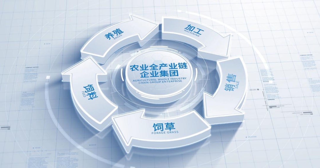 喜讯 | 标准引领：OD（中国）一站式服务平台入选“奶业全产业链标准化试点基地”