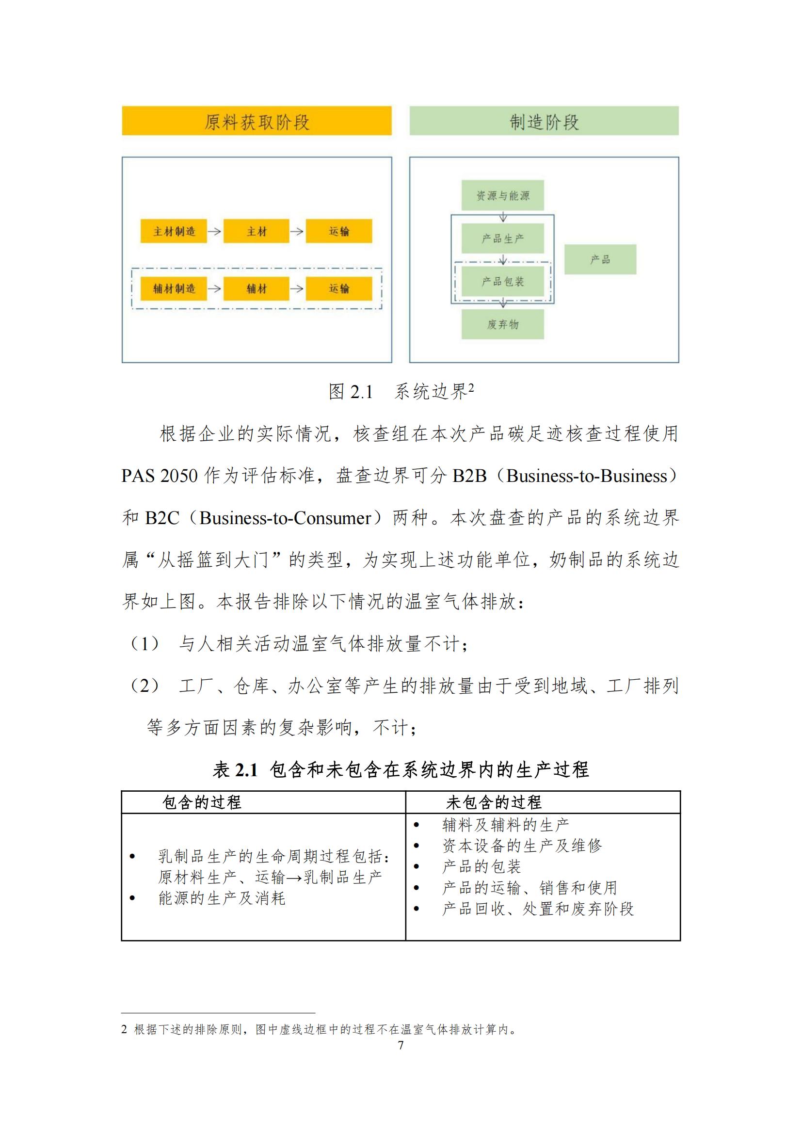 《郑州OD（中国）一站式服务平台乳制品有限公司产品碳足迹报告》公示