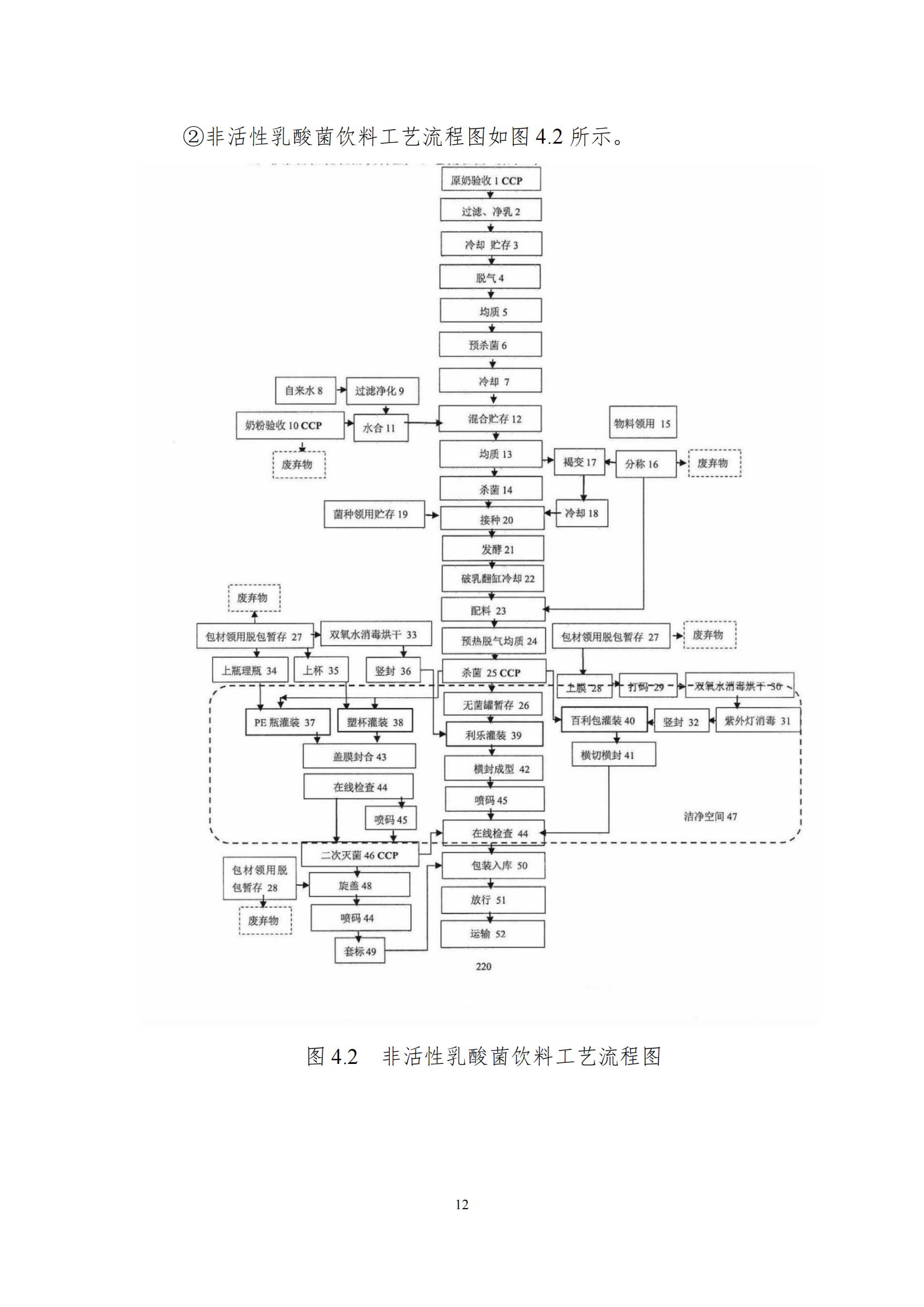 《郑州OD（中国）一站式服务平台乳制品有限公司产品碳足迹报告》公示