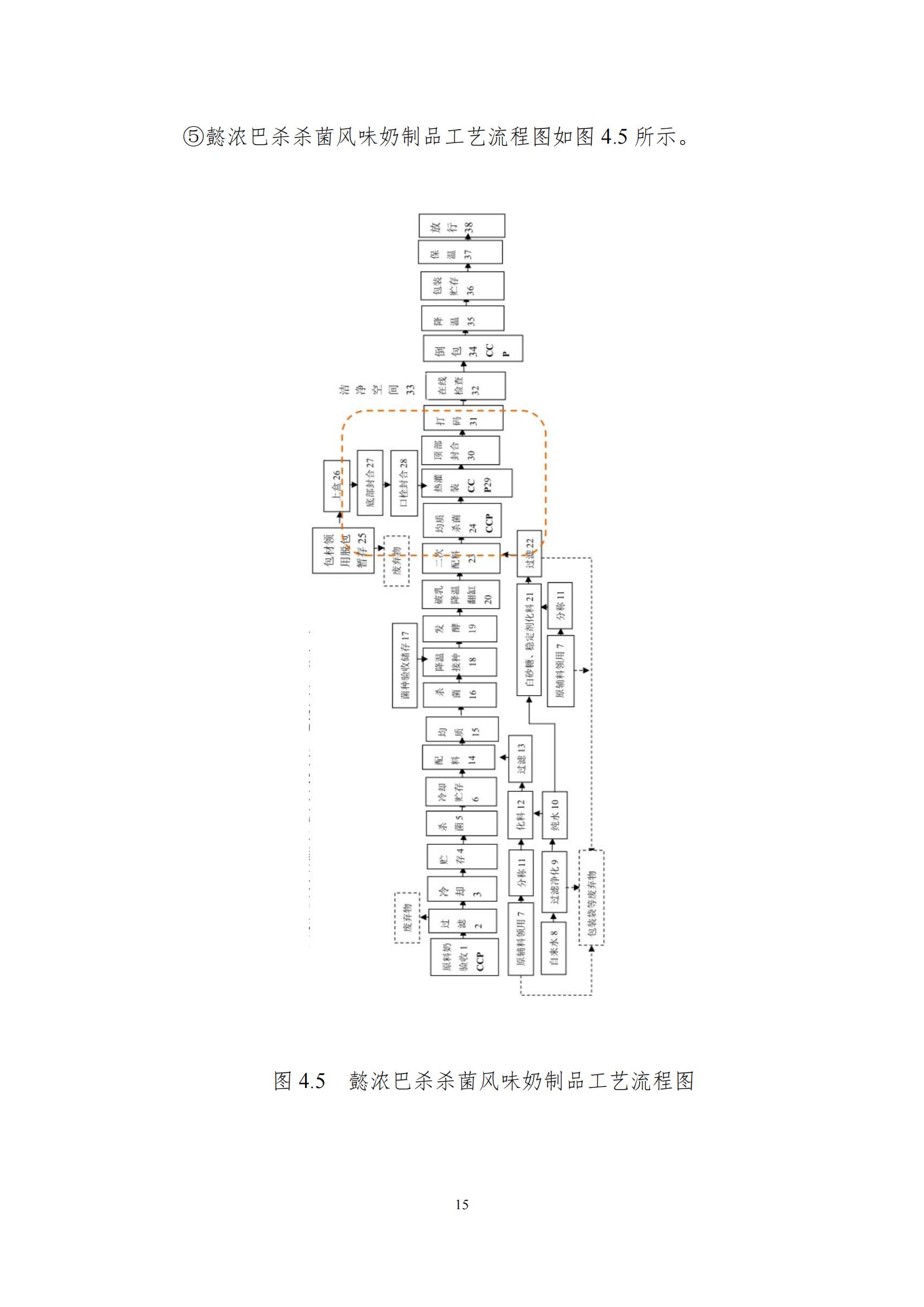 《郑州OD（中国）一站式服务平台乳制品有限公司产品碳足迹报告》公示