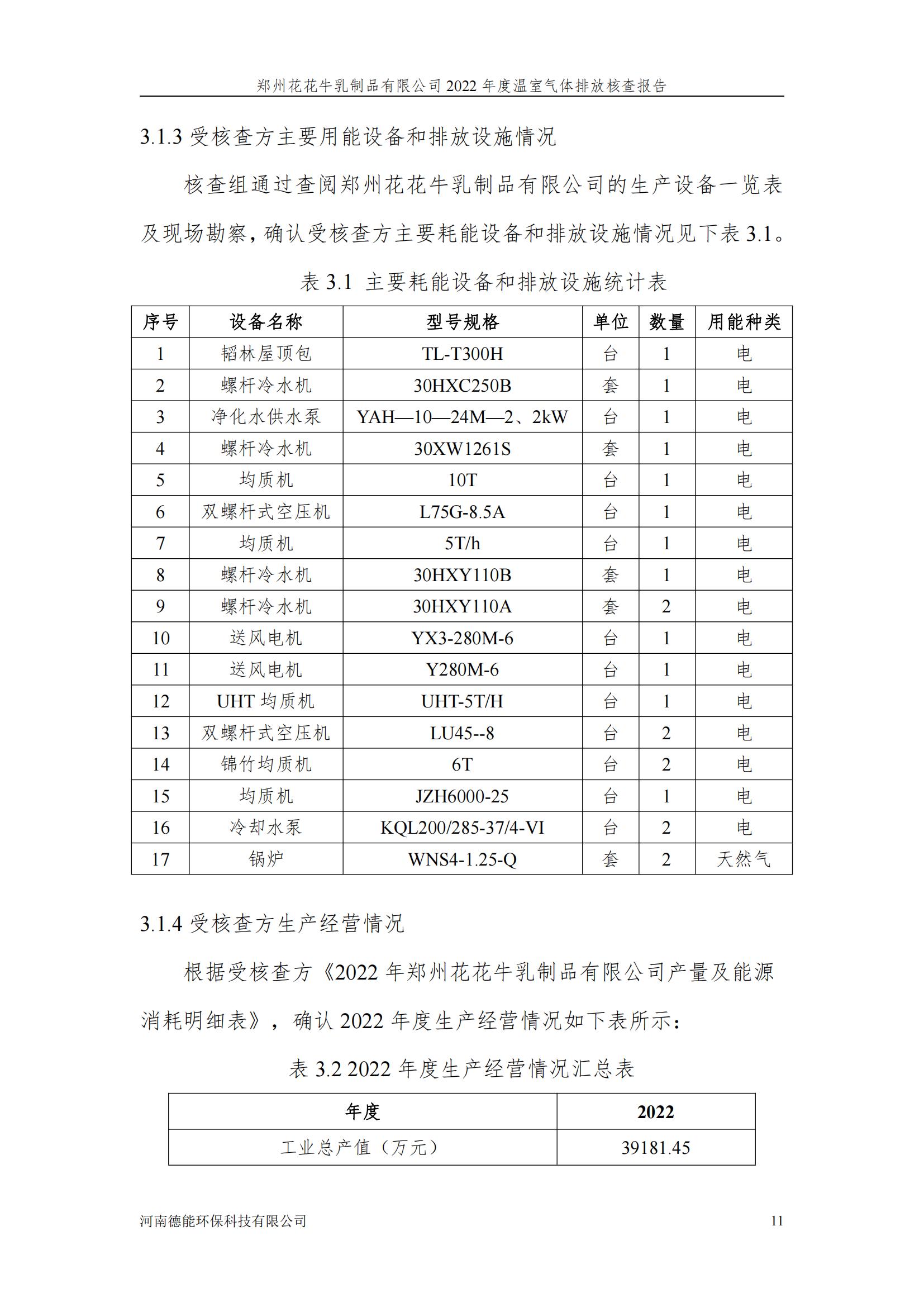 《郑州OD（中国）一站式服务平台乳制品有限公司2022年度温室气体排放核查报告》公示