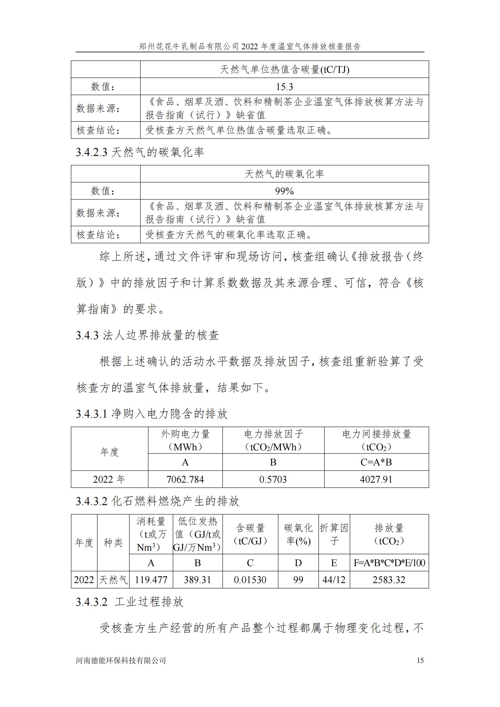 《郑州OD（中国）一站式服务平台乳制品有限公司2022年度温室气体排放核查报告》公示