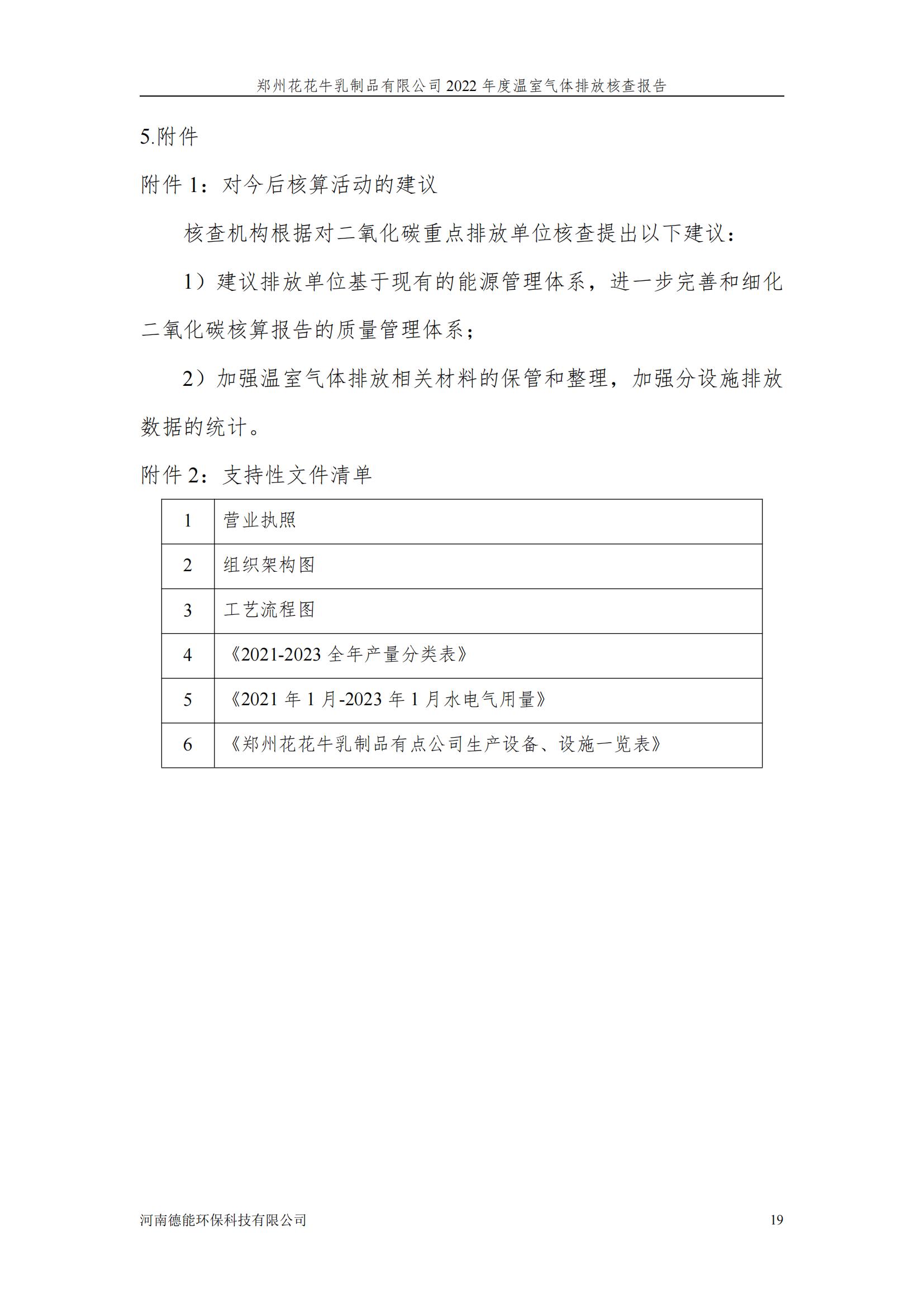 《郑州OD（中国）一站式服务平台乳制品有限公司2022年度温室气体排放核查报告》公示