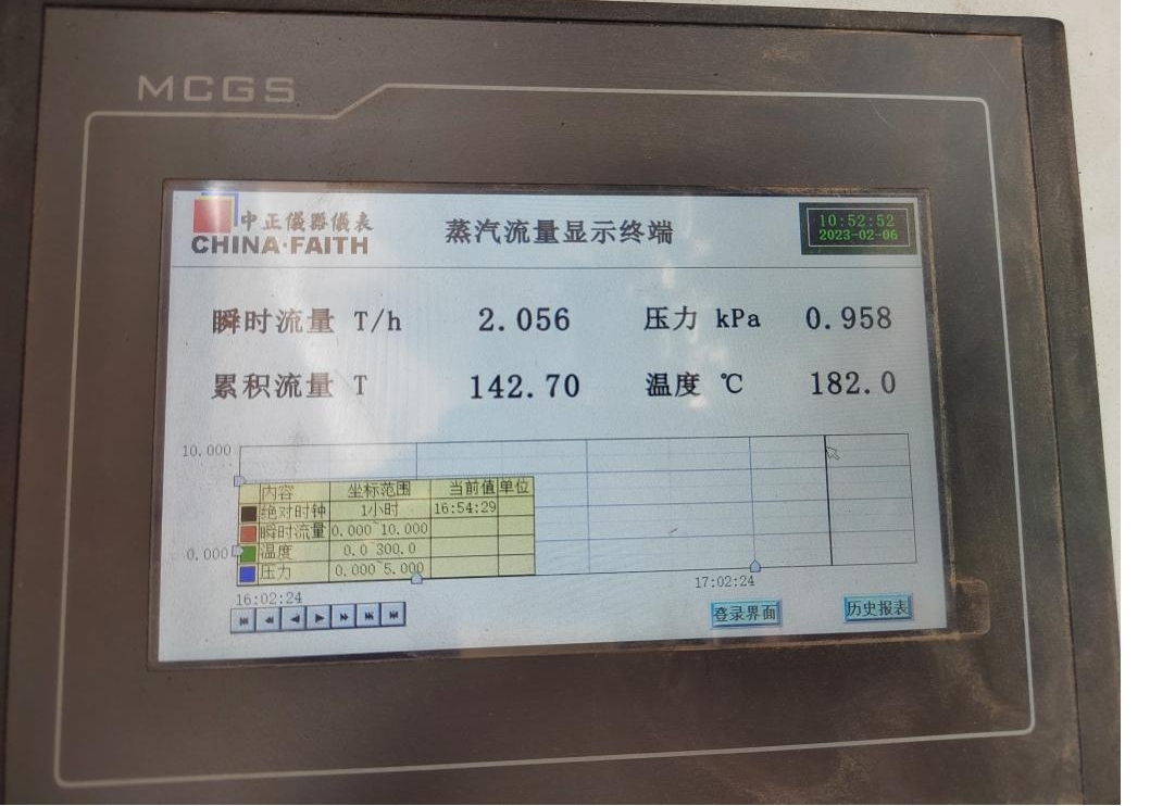 OD（中国）一站式服务平台丨河南OD（中国）一站式服务平台乳业集团郑州分公司“集中供热”项目成功投产！