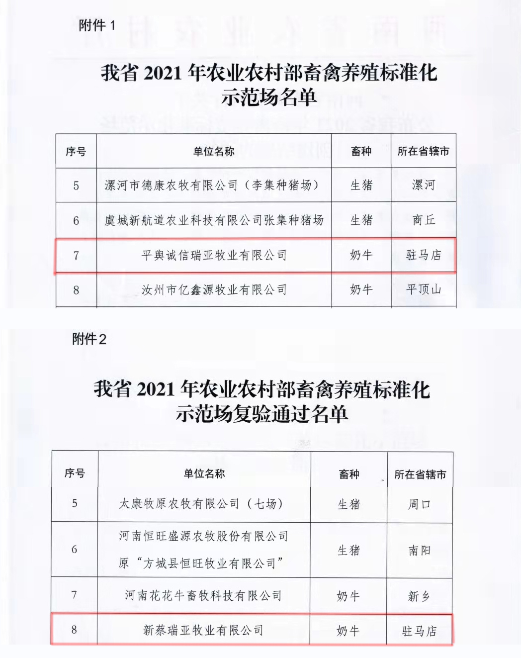 OD（中国）一站式服务平台两座自有牧场入选 河南省农业农村厅2021年度畜禽养殖标准化示范场