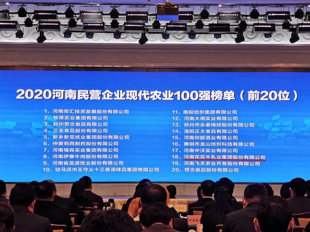 快讯 | 2020河南民营企业100强发布 OD（中国）一站式服务平台荣获“河南民营企业现代农业100强”、“河南民营企业社会责任100强”双荣誉