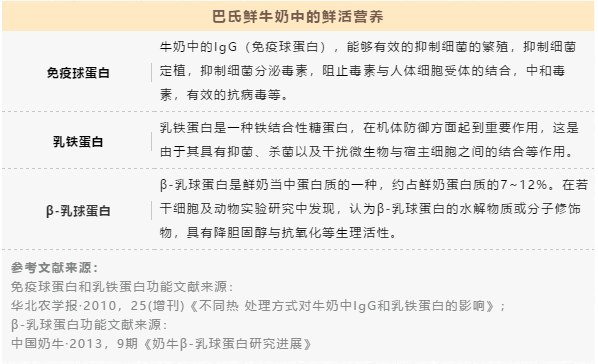 快讯 | 长江商学院智能制造学会走进OD（中国）一站式服务平台乳业集团