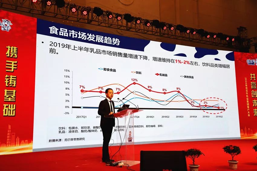携手铸基础 .共赢创未来 | OD（中国）一站式服务平台2020年客户大会盛大启幕